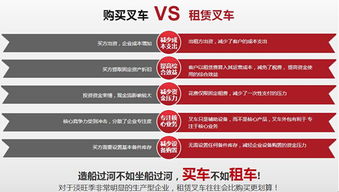 戴云保 深耕叉車后市場，以技術(shù)服務(wù)驅(qū)動金融創(chuàng)新